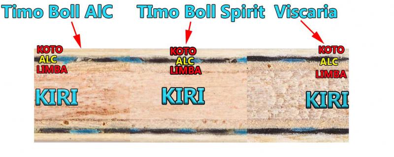 Cốt vợt VISCARIA thiết kế hộp mới