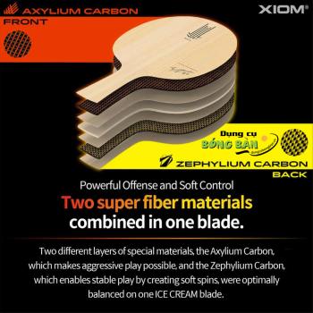 Xiom ICECREAM AZX PRO